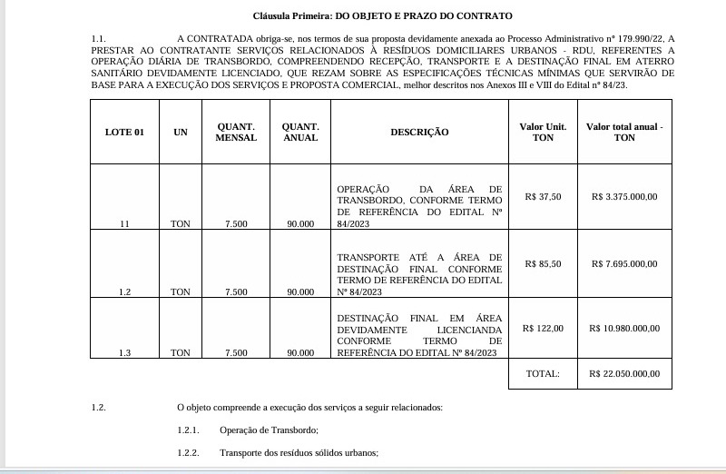 Contrato com Estre lixo transbordo e destino aterro